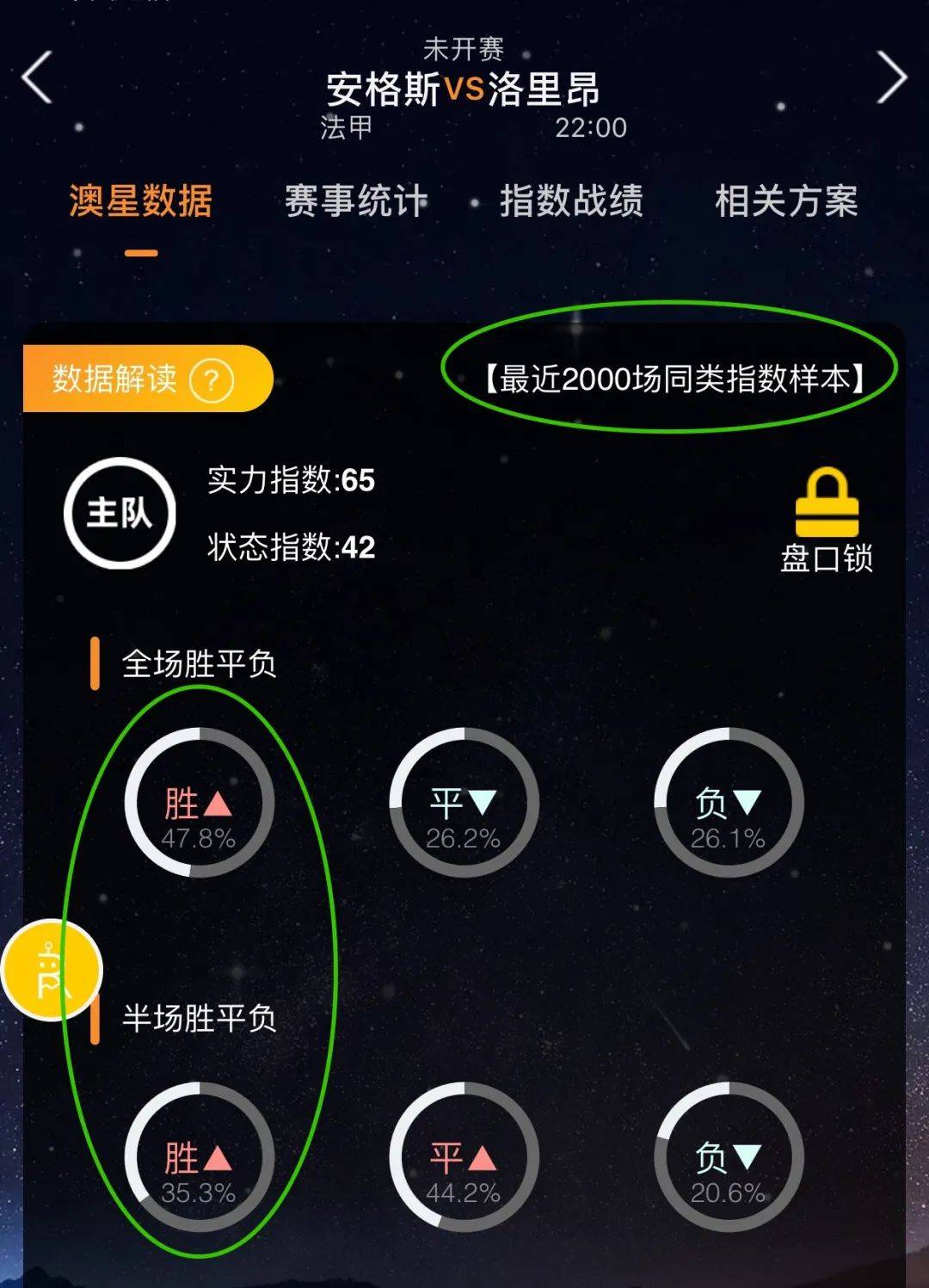 重要性让我