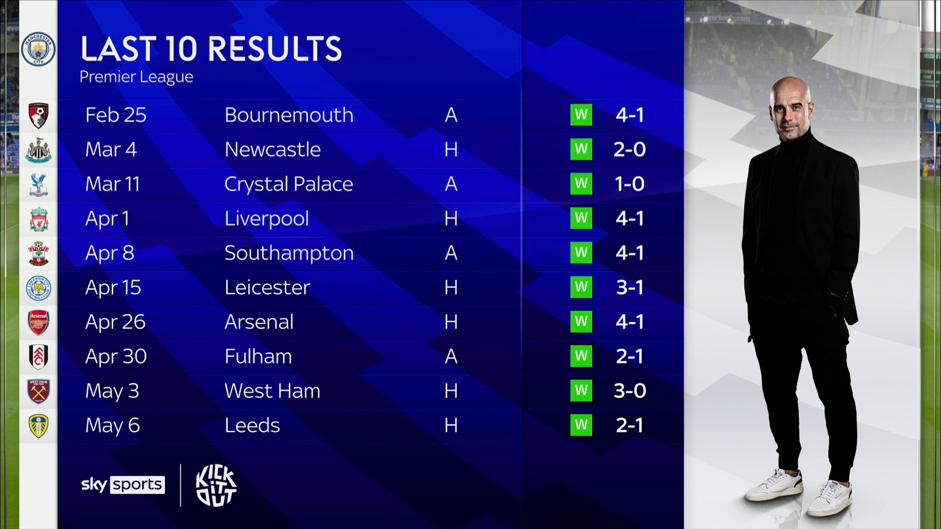 是一把双刃 是一把双刃